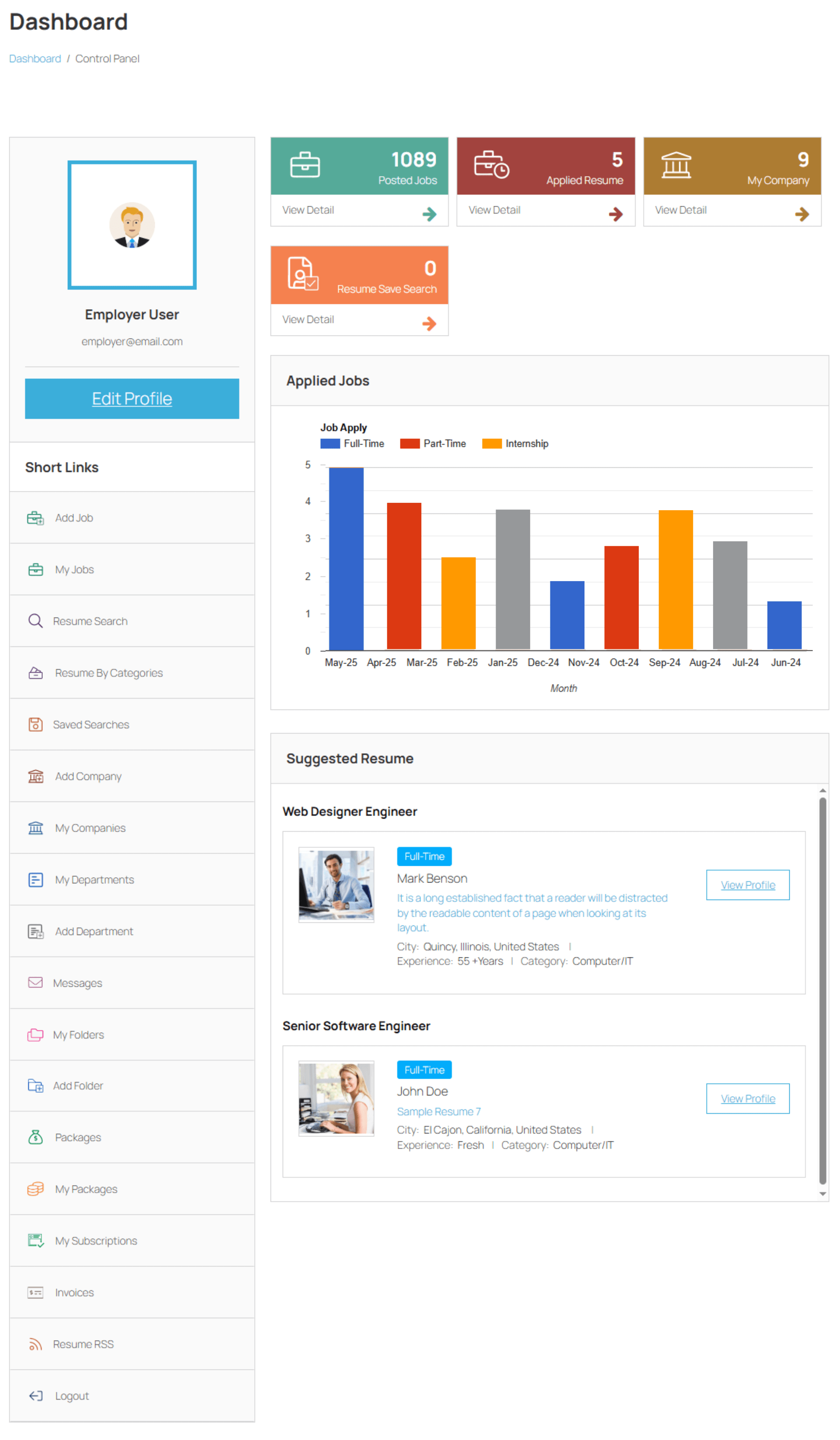AI Suggested Resume Dashboard View
